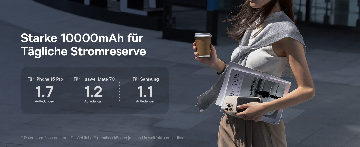 Power Bank Baseus Enerfill MagSafe 10000mAh 22.5W Чорний - Бездротова зарядка MagSafe для iPhone