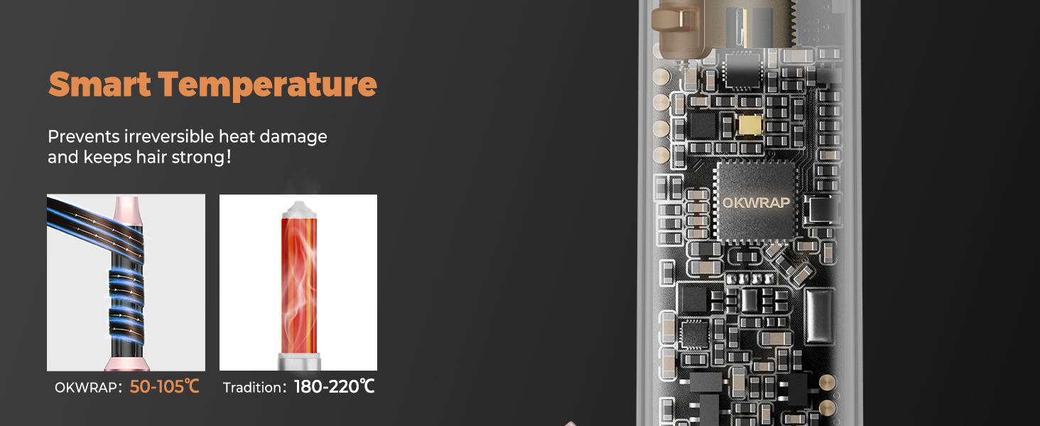 OKWRAP Haarstyler 5 в 1: Airbrush, фен, локони, випрямляч. Набір для створення зачісок (рожевий)