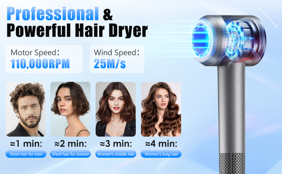 Фен Journeyside Ionen 1600W - Професійний, Швидке Сушіння, Регулювання Температури та Потужності, Anti-Frizz, для Дома та Подорожей (Сірий)