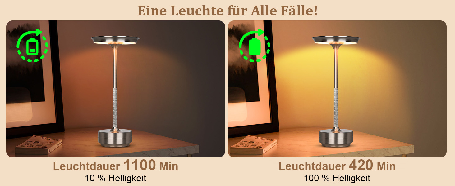 Бездротова LED лампа Rosnek: регульоване освітлення, 3 колірні температури, USB-C, срібло