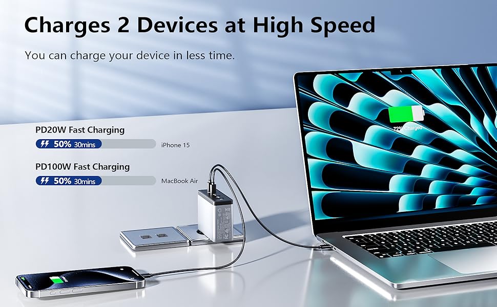 Зарядний пристрій USB-C 50W, 5 портів: 2 USB-C та 3 USB-A, PD 3.0, Fast Charge для iPhone, Samsung, телефонів, планшетів (Срібний)