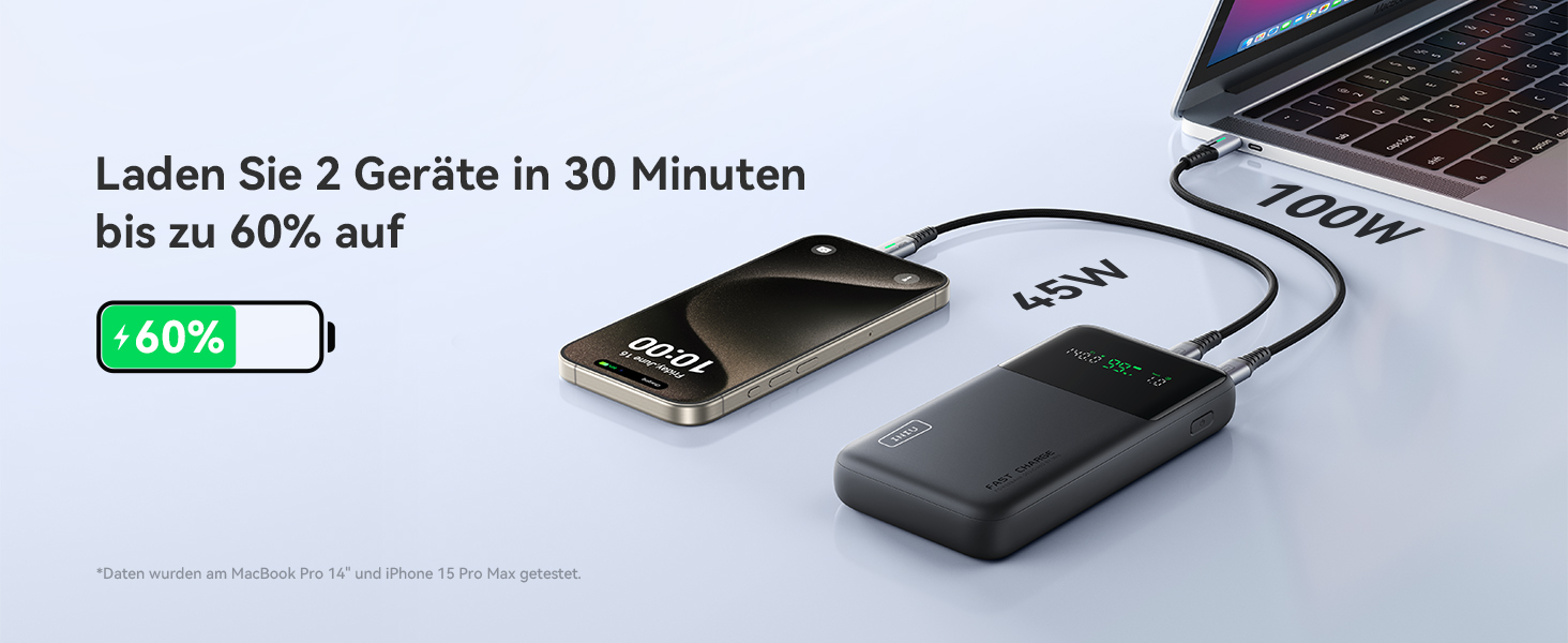 Power Bank INIU 140W 25000mAh з USB-C: зарядка для MacBook, iPad, iPhone, DJI, камери. Ідеально для подорожей та офісу