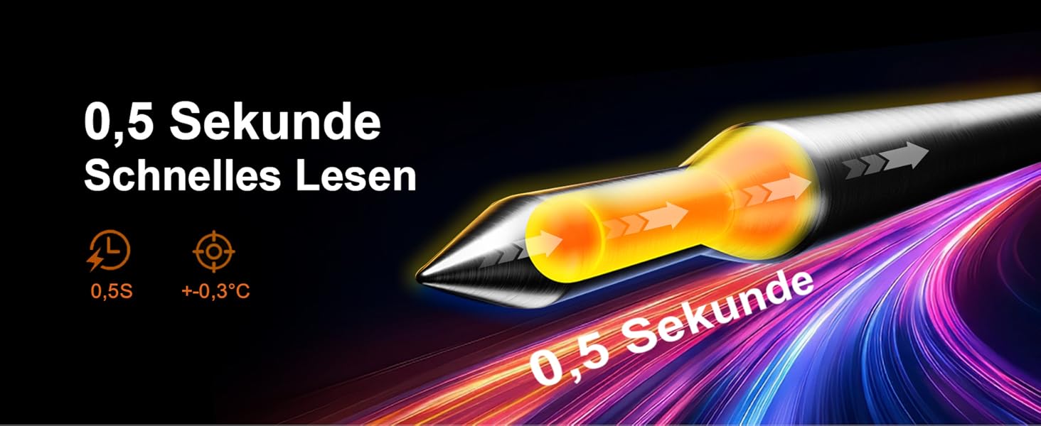 Термометр кухонний Charmline для м'яса, випічки та грилю, точне вимірювання ±0,3°C, автоматичне повороти дисплея
