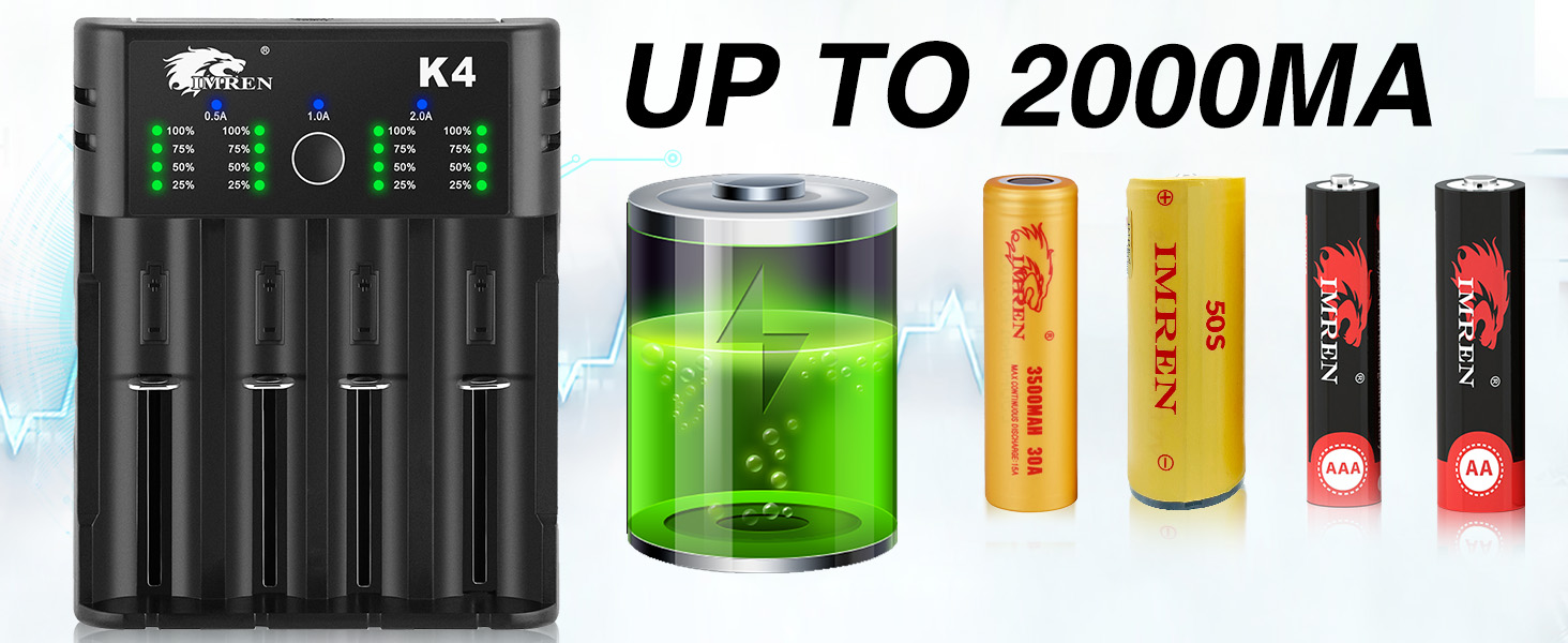 Зарядний пристрій IMREN 18650 з 4 слотами, 2A, USB-C для Li-Ion акумуляторів 18350, 14500, 14650, 17500, 18700, 20700, 21700, 22650, 26650, 1.2V NI-MH/NI-Cd AA AAA C