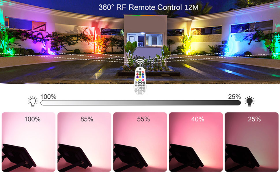 MEIKEE 60W RGB Floodlight with Remote Control, 30 Modes, 10 Colors, Timer, RGB Floodlight, IP66 Waterproof, 6 Brightness Levels, Spotlight, Colorful, Christmas, Halloween, Party, LED Floodlight, Decorative, 2 Pieces (1pc)