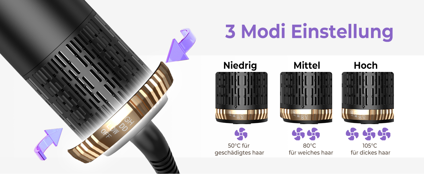 Фен-щітка 6-в-1 Haarstyler Pro: сушка, укладка, завивка, об'єм. 1000W, іонізація, для створення об'єму та гладкості волосся. Комплект фена-щіток для дому та салону краси (сірий)