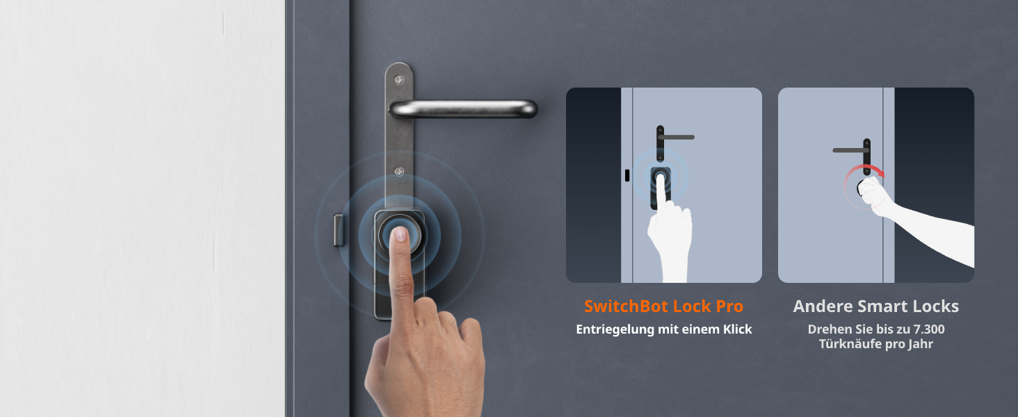 Розумний замок SwitchBot WALN Smart Lock Pro для вхідних дверей, електронний дверний замок з керуванням через додаток, підтримка Matter, Alexa, Google, швидке встановлення