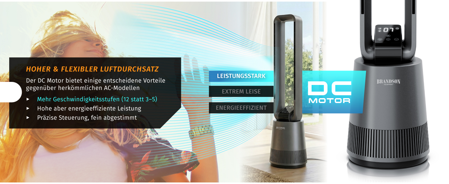 Вентилятор підлоговий Brandson DC ECO Line з пультом, 3 режими, нічний режим, енергоефективний для спальні