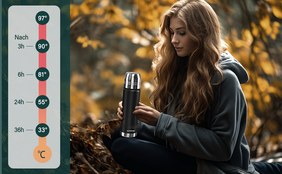 Термотермос, термофляга з нержавіючої сталі, 750 мл, 500 мл, 350 мл, подвійні стінки, без BPA, для газованої води, ізольована пляшка для спорту та відпочинку на природі, чорний колір