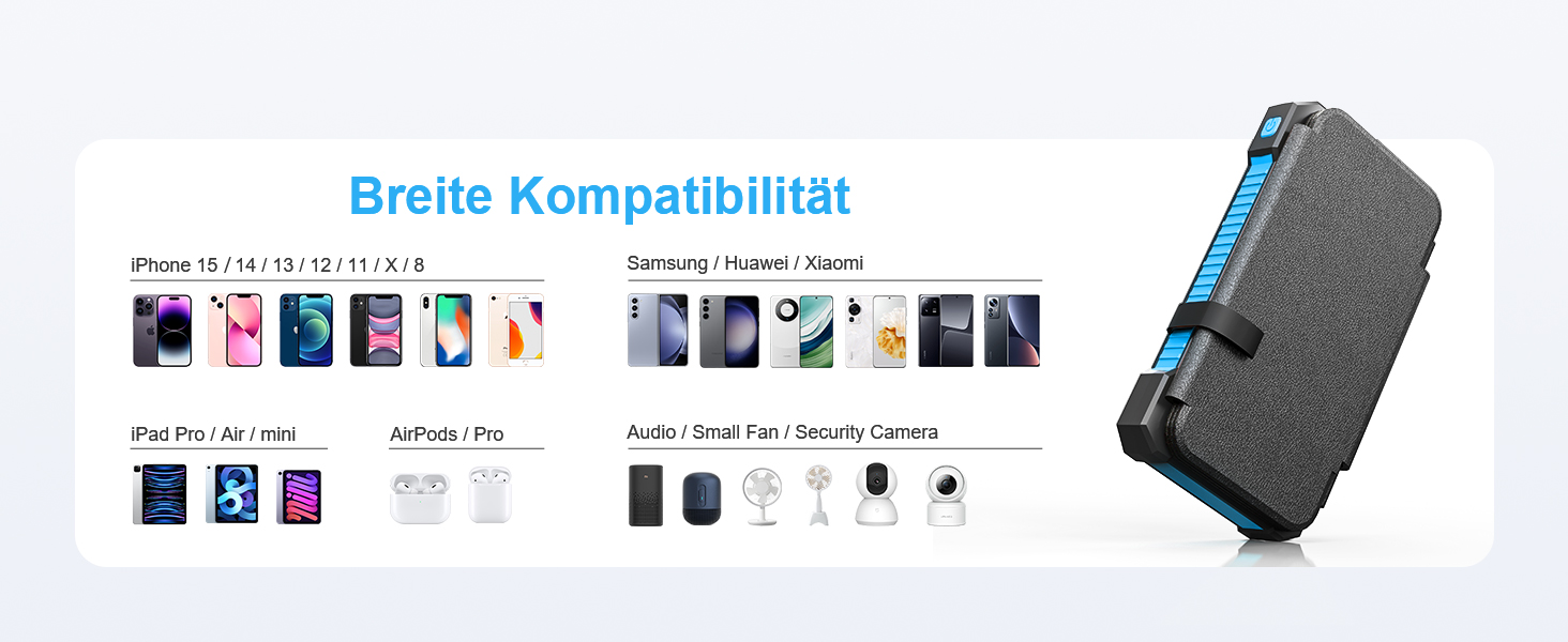 Портативний зарядний пристрій Solar Powerbank 26800 mAh з сонячною панеллю, USB-C, 18W, IPX7, водонепроникний, для iPhone, Samsung та інших, з ліхтариком (SOS, стробоскоп), блакитний