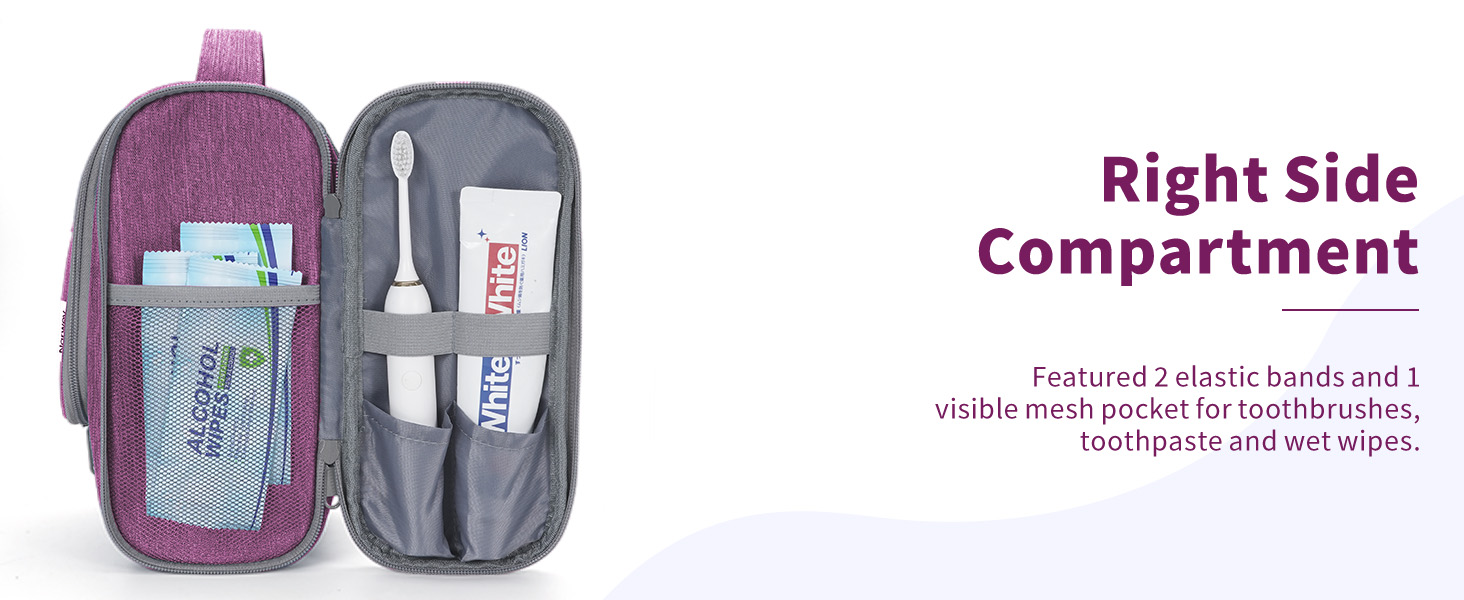 Косметичка для подорожей Narwey Klein: жіноча та чоловіча, для дітей, рожева (компактна)