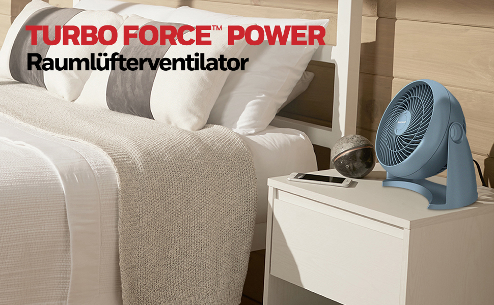 Вентилятор Honeywell TurboForce Turbo-Ventilator HT900NE4 - блакитний (тихий, з регулюванням кута нахилу, 3 швидкості, настінний/настільний)