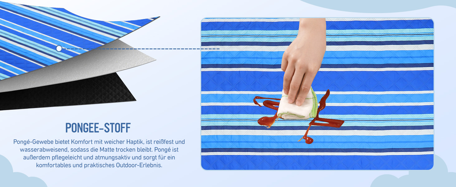 Водонепроникний плед для пікніка Boho 200x200 см, XXL великий плед для пляжу, кемпінгу, подорожей. Плед з бавовни, пісконепроникний, легко миється, складається. Ідеально для пікніка, пляжу, відпочинку на природі.