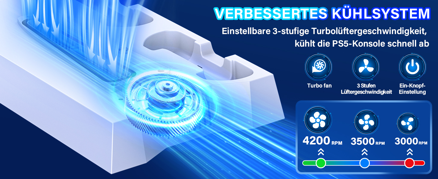 Підставка для PS5 Slim/Pro з зарядною станцією для контролера PlayStation 5 (Disc/Digital), аксесуари PS5 з RGB підсвіткою, вентилятором, тримачем для навушників, USB хабом, чорно-білий (Perlweiß Q311)