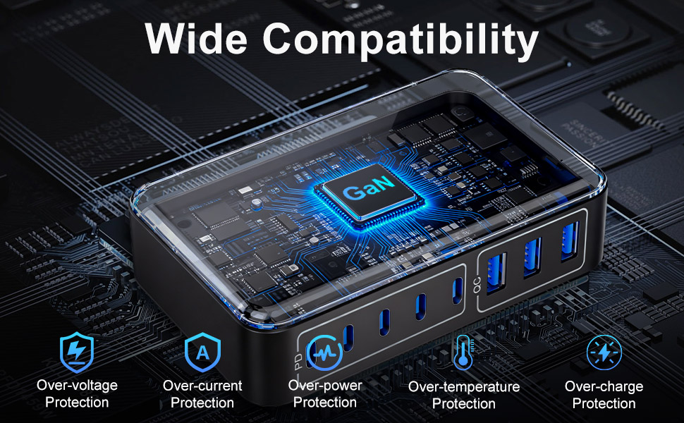 Зарядний пристрій USB-C 8-в-1, 300W, GaN адаптер для MacBook, iPhone, iPad, Samsung, ноутбуків – швидка зарядка PD