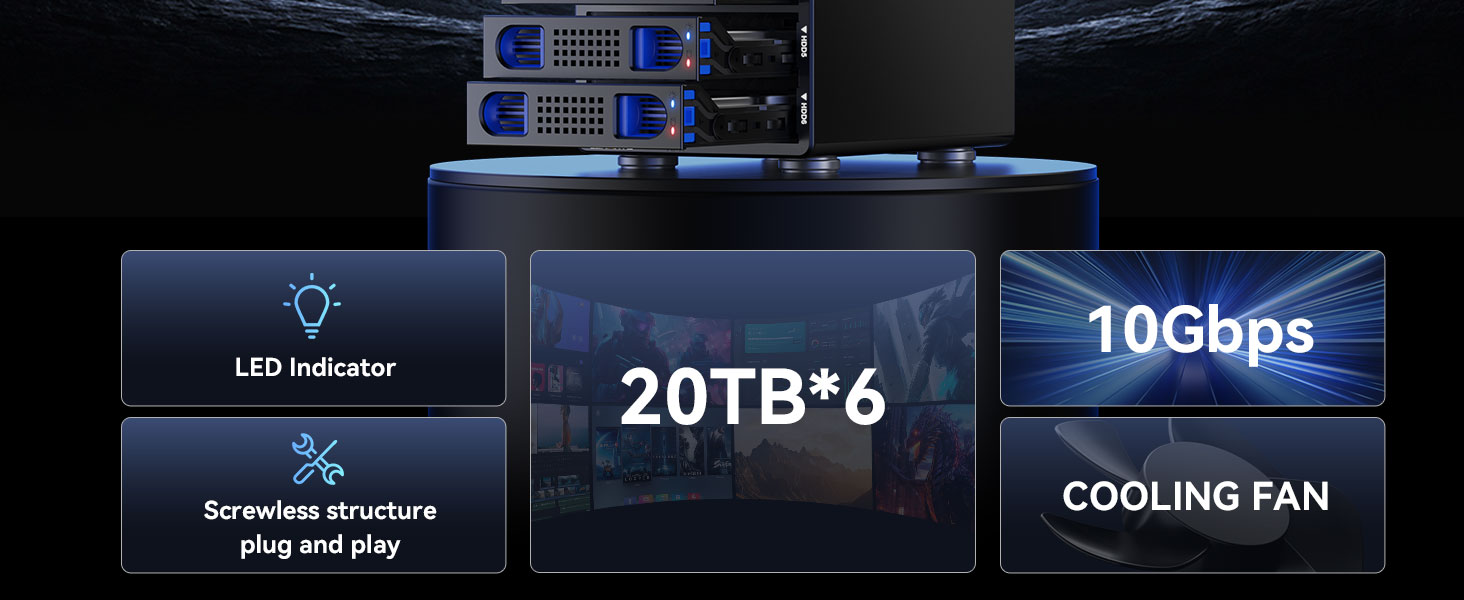 Корпус для жорстких дисків 10Gbps з алюмінію Dual Bay з вентилятором для 2.5/3.5 SATA HDD/SSD з USB A/C 3.2, підтримка Hot Swappable, Daisy Chain, без інструментів, DAS (НЕ RAID/NAS)