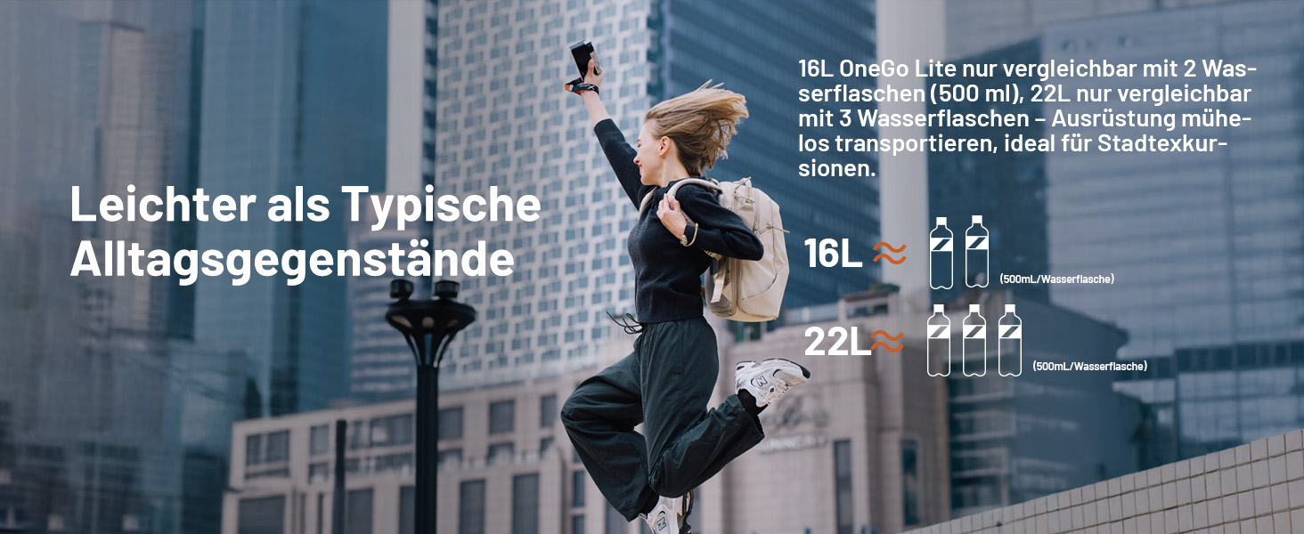 Рюкзак для камери PGYTECH OneGo Lite 16L, чорний, водонепроникний, для фотографів, сумісний з Sony/Canon/Nikon, 14