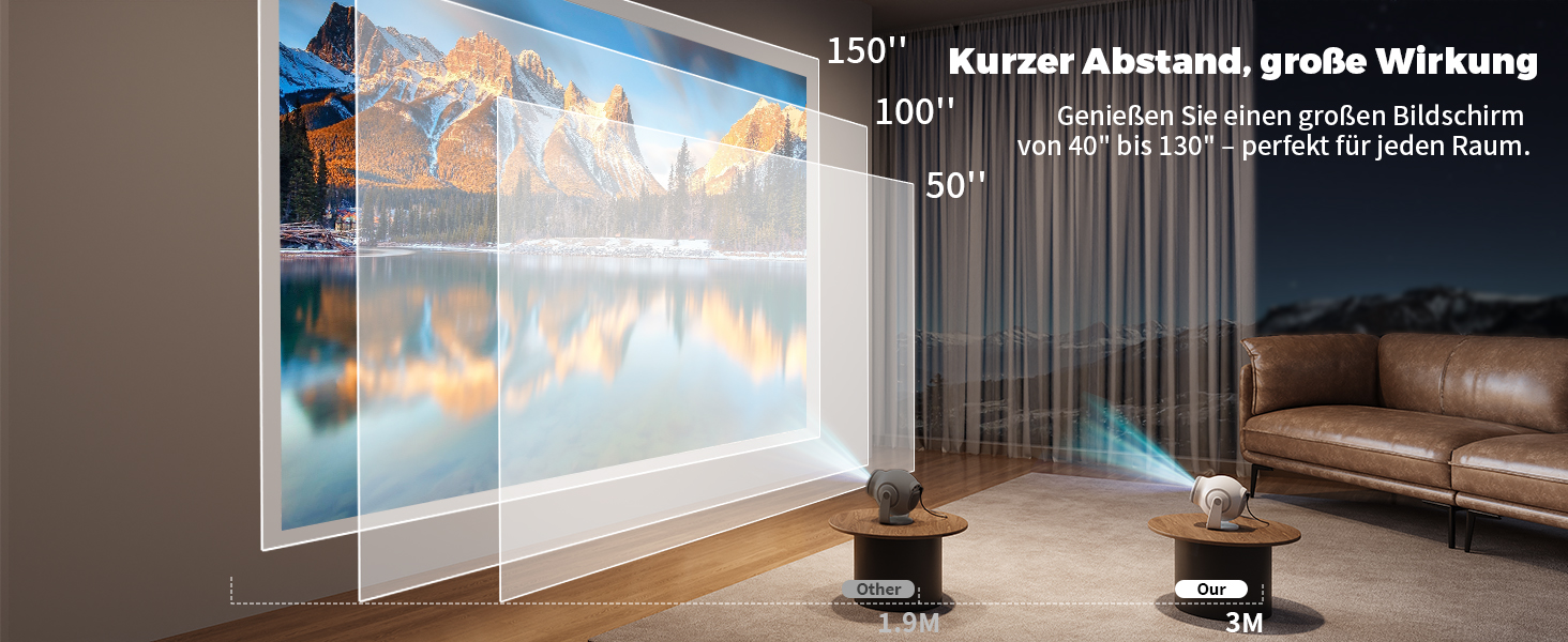 Міні проєктор Beamer TP360mini-400ANSI: 1080P Full HD, 480 ANSI Lumen, Android 14, WiFi 6, Bluetooth 5.4, 180° оберт, 4K декодування