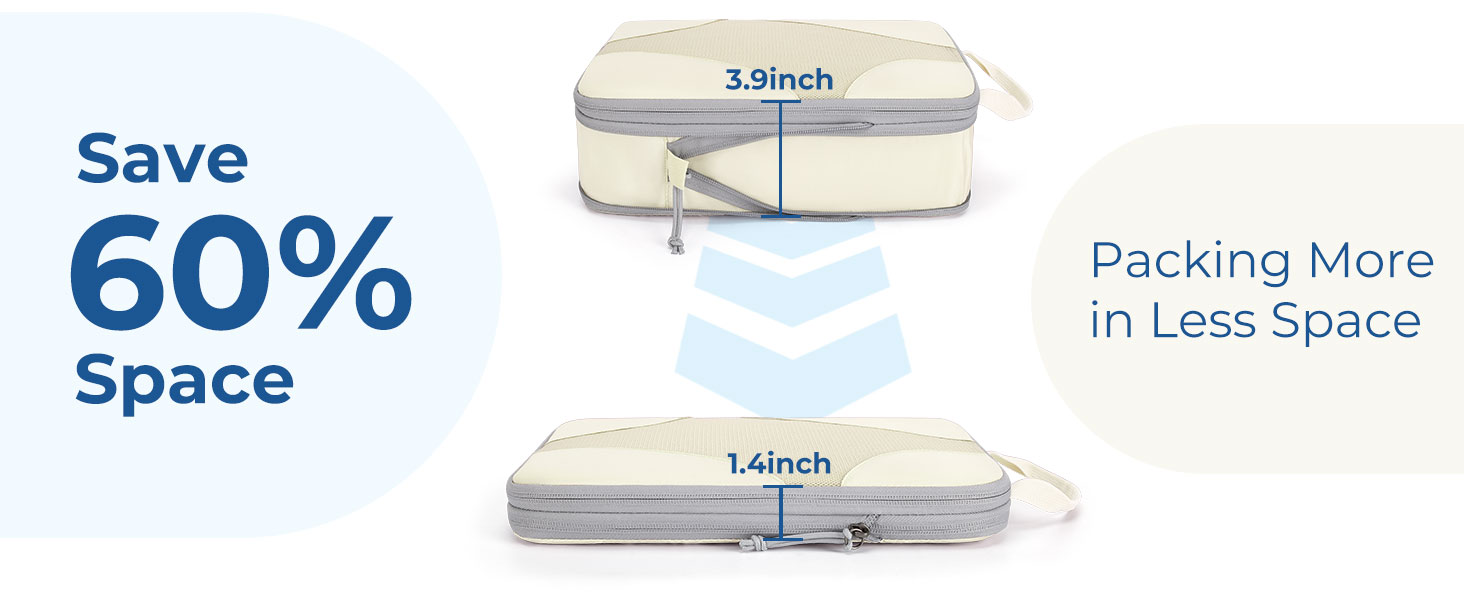 Набір органайзерів для одягу BAGSMART (6 шт.) з мішком для білизни - для рюкзака, валізи, подорожей