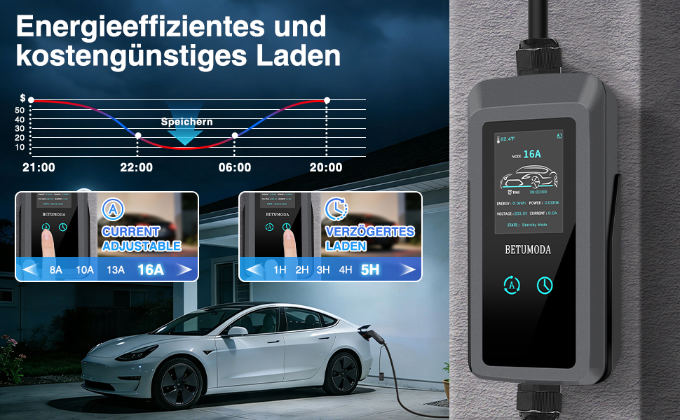 Зарядний кабель Type 2 Schuko 3.68kW 6-16A для електромобілів та PHEV, 7м, LCD дисплей, IP65