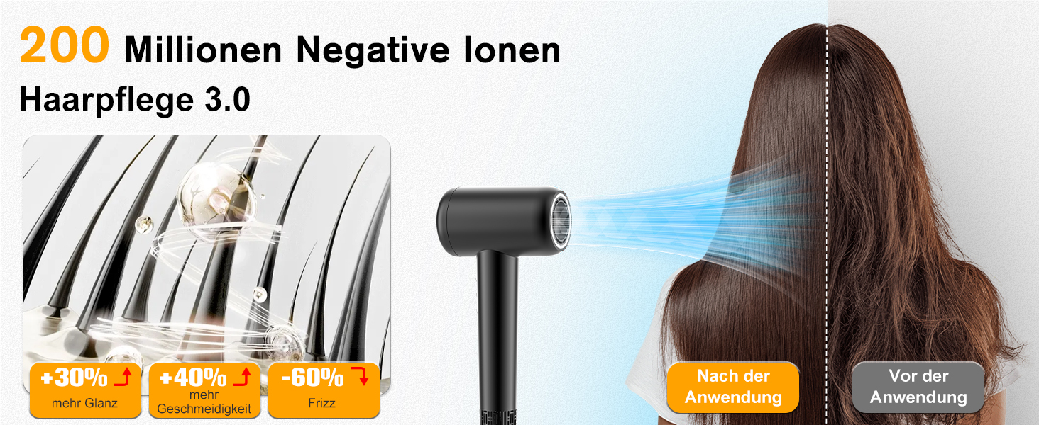 Професійний фен Hiacinto з іонізацією та технологією Plasma, 180 000 обертів/хв, тихий (59dB), 3 режими температури/повітря, з насадкою та дифузором, компактний для подорожей