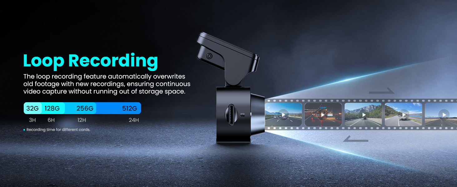 Відеореєстратор DDPAI N5 Dual 4K+1080P з двома камерами, GPS, WiFi, 32GB, нічне бачення, паркувальний режим