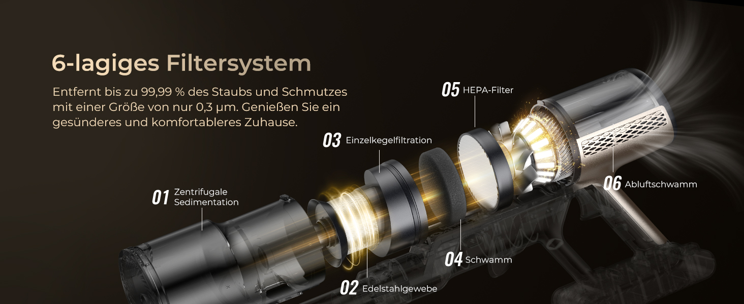 Бездротовий пилосос Proscenic P20 з функцією миття, 70KPa, 70 хв, 680W, самостійна док-станція, фільтр 6 шарів, 1,5л, для килимів та шерсті домашніх тварин, Aurum Black