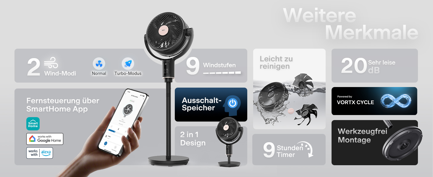 PELONIS Smart вентилятор підлоговий з осциляцією, DC мотор, 9 швидкостей, 26dB, регульована висота 36-110см, 9H