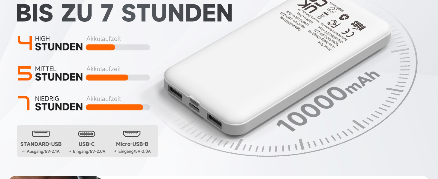 Обогреваемая жилетка LABCOOL для мужчин и женщин - жилетка з мікрофлісу з 6 зонами нагріву та 3 рівнями температури - USB-живлення з Powerbank 10000mAh - можна прати в пральній машині, чорний, розмір M