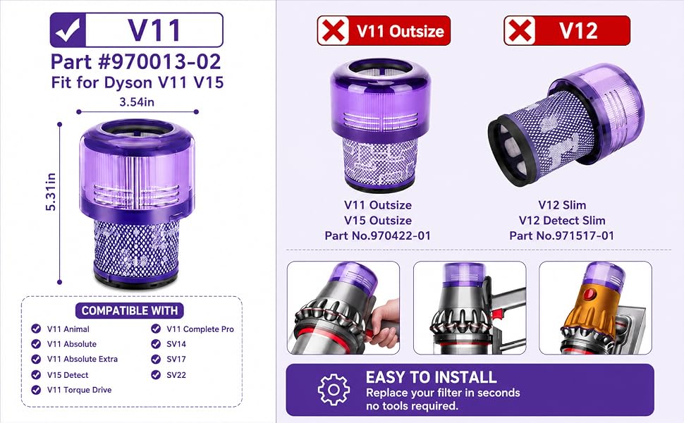 Набір з 3 змінних фільтрів для пилососа Dyson V11, V15 (SV14, SV22), артикул DY970013-01