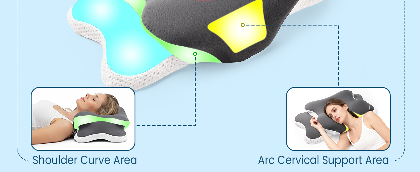 Охолоджуюча подушка для підтримки шиї з Memory Foam: ергономічна ортопедична подушка для сну на боці та спині
