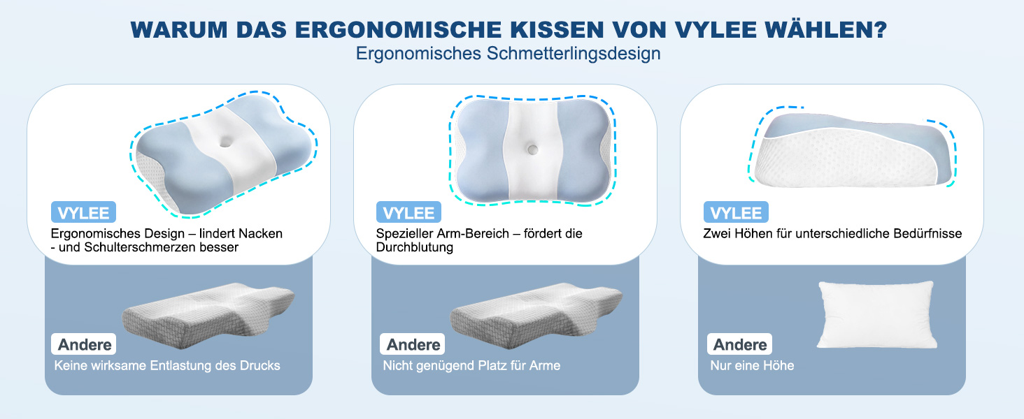 Ергономічна подушка для шиї VYLEE з ефектом пам'яті (Memory Foam), форма-метелик для сну на боці, спині та животі, 55.5 x 31 см, синьо-біла