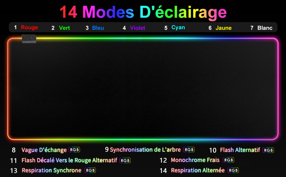 Ігровий килимок для миші RGB XXL (900x400мм) з 7 кольорами підсвічування та 14 режимами, водонепроникний протиковзкий килимок для геймерів та ПК, чорний