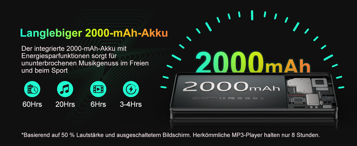 MP3 плеєр 96GB з Bluetooth, WiFi, Android 13, камерою та гучномовцем. Плеєр MP4 для Spotify, Kids, Audible, Amazon Music, Play Store - Чорний