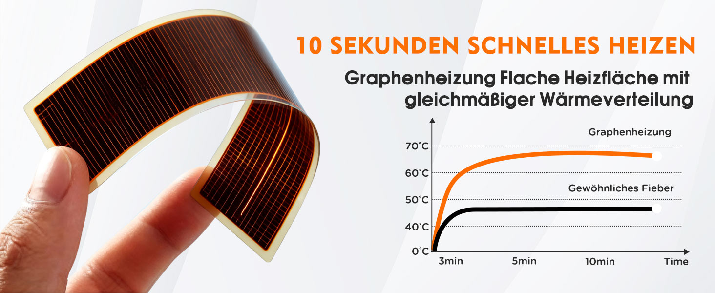 Електрична гріюча жилетка Buba Toys для чоловіків з Powerbank 20000mAh, 21 зона нагріву, 3 режими, для катання на лижах, піших прогулянок та активного відпочинку, XL, сіро-чорний колір