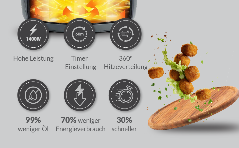 Фритюрниця без олії Mini 1.8L з таймером та підігрівом - 1200 Вт (Сірий)