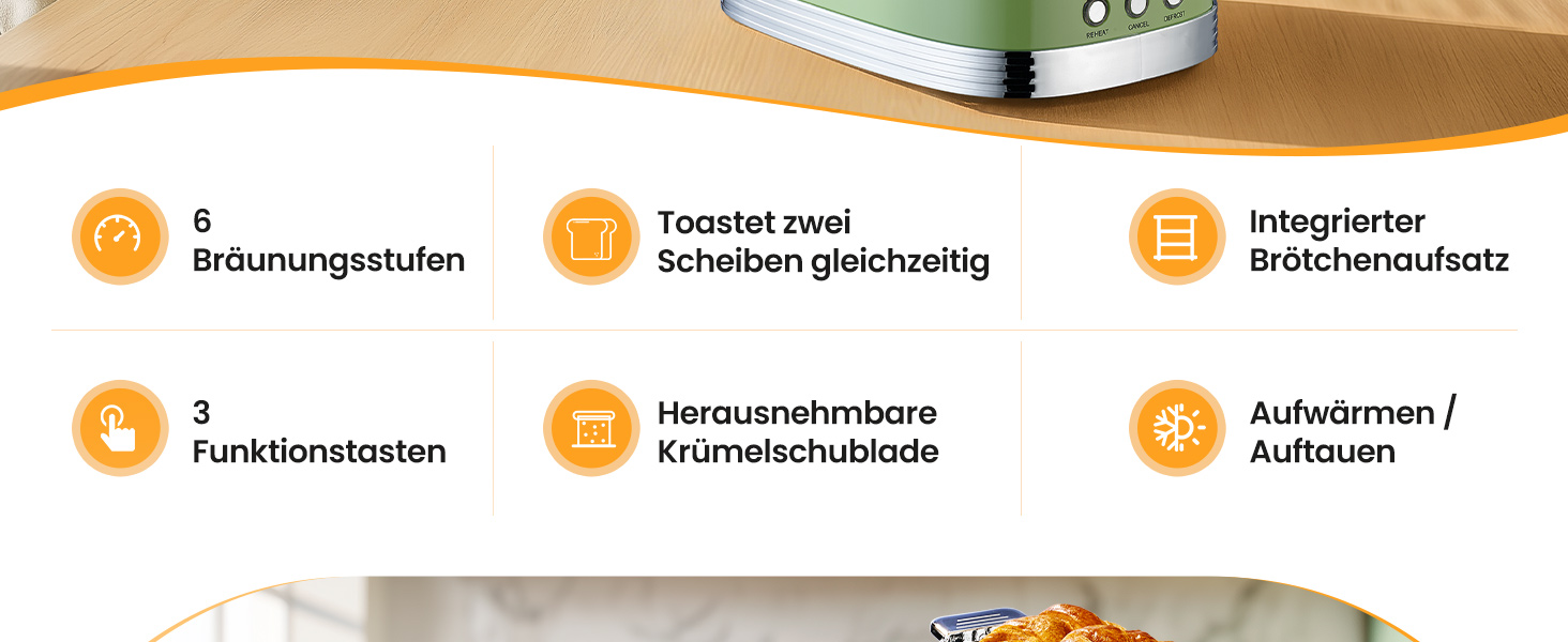 Електричний чайник та тостер-сет Retro з нержавіючої сталі, 2200 Вт, 1.8 л, для чаю, кави, дитячого харчування, без BPA, зелений