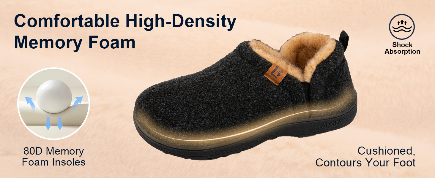 Чоловічі теплі зимові капці LongBay з ефектом пам'яті (Memory Foam), закриті домашні тапочки, сині, розмір 42/43 EU