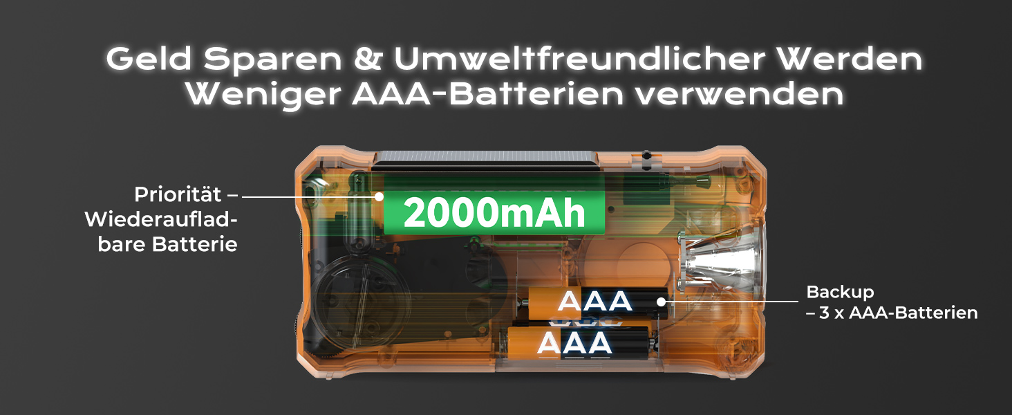 Радіо PRUNUS J-366 FM/AM/SW: Кисневе радіо, радіоприймач для надзвичайних ситуацій з акумулятором 2000mAh, ліхтарик, SOS-сигнал, зарядка для телефону. Чорний.