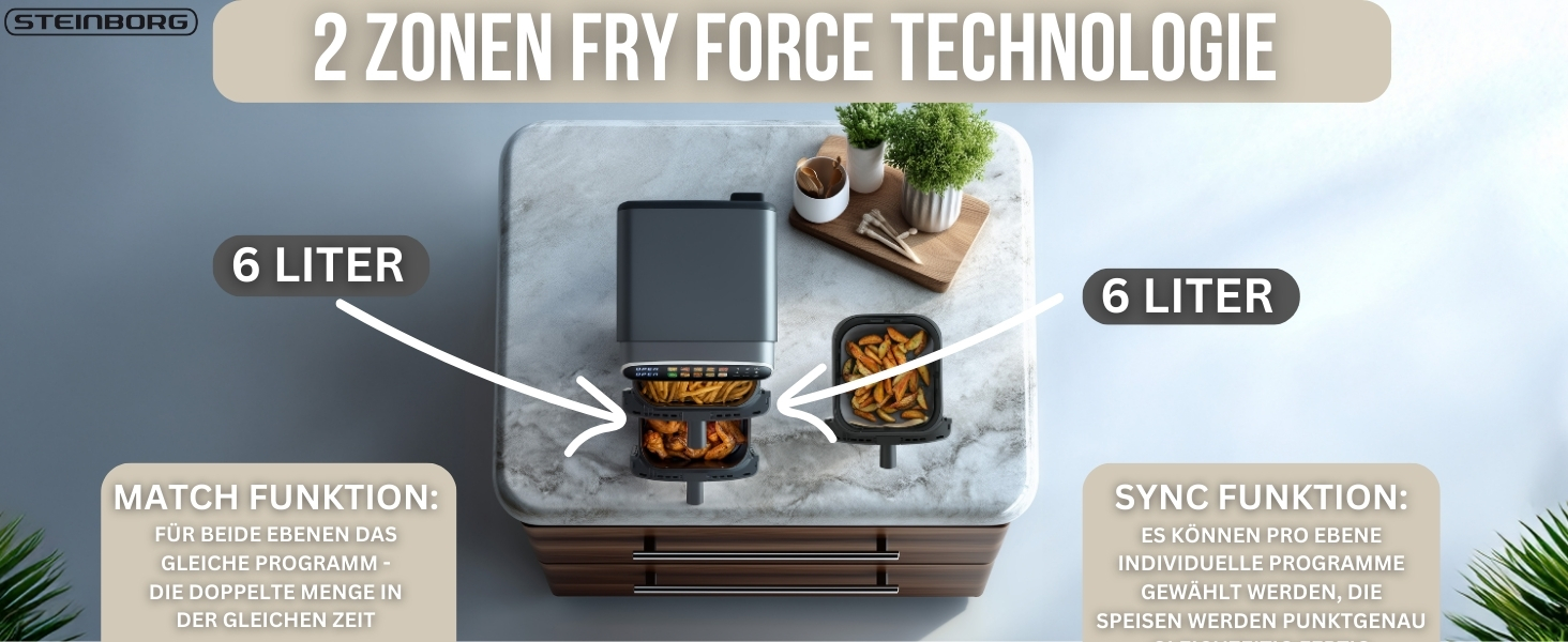 Фритюрниця Steinborg® Heißluft XXL 12 літрів з подвійною камерою, 6+6 літрів, для смаження, запікання, сушіння та грилю без олії