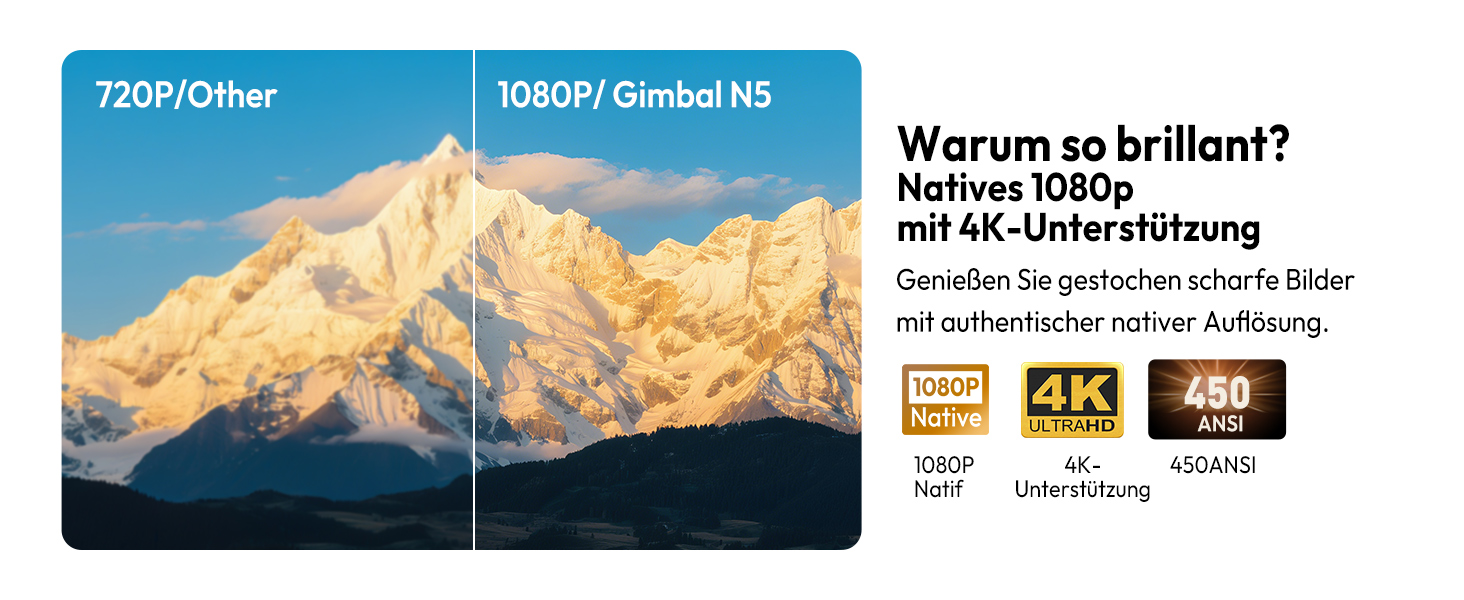 Портативний проєктор N5 1080P з WiFi та Bluetooth, сумісний з Netflix, обертовий на 135°, автоматична корекція трапецеїдальних спотворень, фільтр від пилу