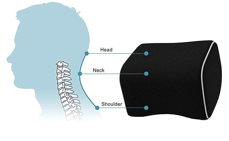 Подушка для офісного крісла Bonmedico з піни Memory Foam: підтримка попереку для офісу, авто та дому, чорна, ергономічна, для підтримки лордозу (XXS)