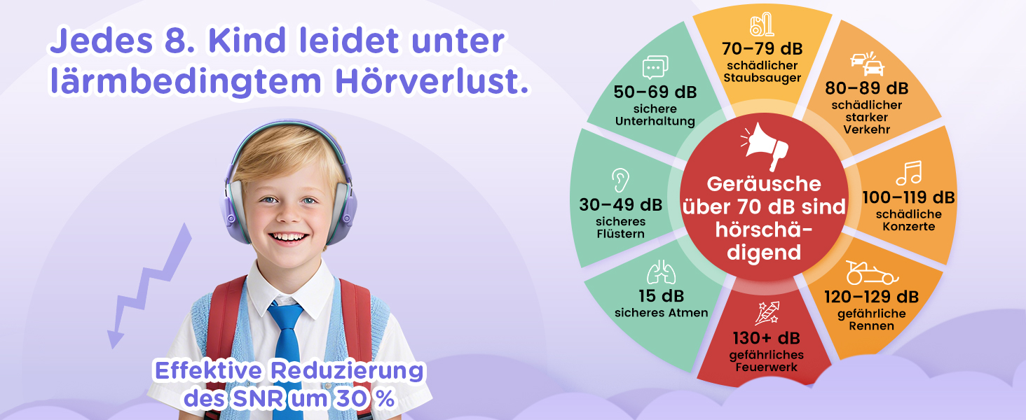 Навушники шумозаглушення для дітей Link Dream, SNR 30dB, 3-16 років, блакитний/фіолетовий (1 шт.)