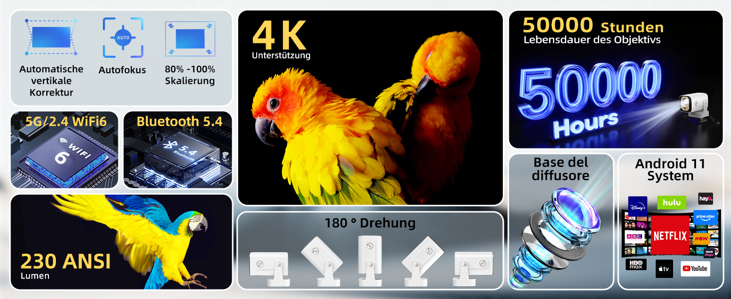 Beautiebeam Beamer: Міні проєктор Full HD 1080P/4K з автотрапецеїдною корекцією, Android 11, Bluetooth 5.0, WiFi 2.4/5G, 180° обертання для дому та на вулицю