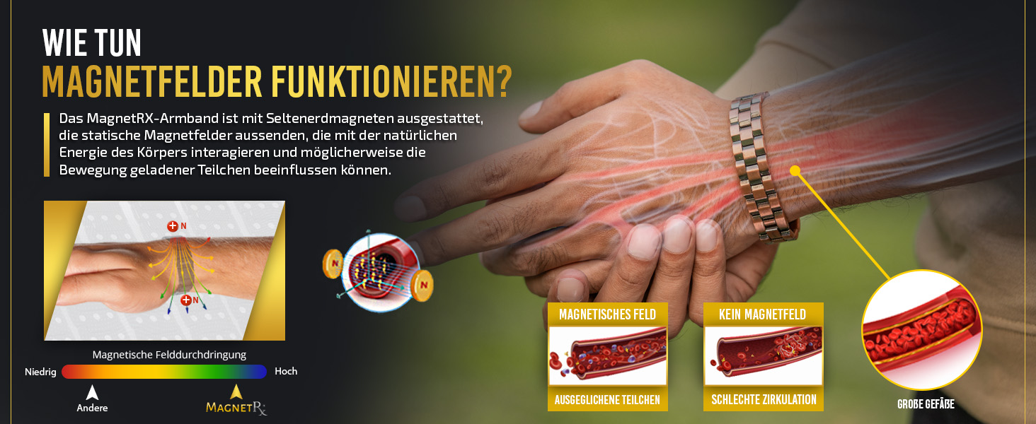 Браслет на руку MagnetRX® з чистої міді для чоловіків - Магнітний браслет для чоловіків, ідеальний при артриті та синдромі карпального тунелю - З інструментом для регулювання розміру (Президентський стиль)