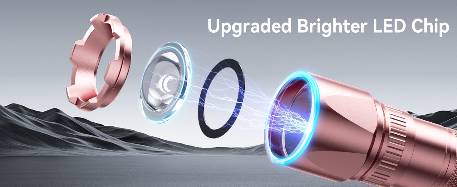 Ліхтар налобний LED Gearlite, перезарядна суперяскрава тактична рукавичка з функцією зуму, 3000 люмен, 3 режими світла, водонепроникний IP65, для кемпінгу, риболовлі, активного відпочинку, надзвичайної ситуації (рожевий, 1 шт.)