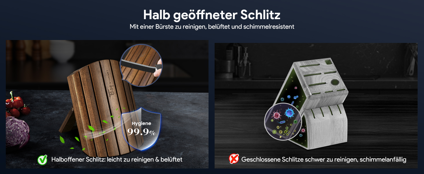 Набір кухонних ножів Messerset 7 предметів у японському стилі з магнітним блоком з акації, сталь карбонова, ергономічна ручка