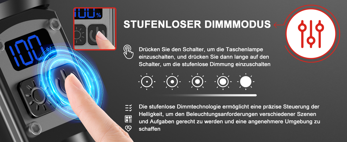 LED ліхтарик на акумуляторі 500000 люмен, 2 режими, USB-C, тактичний, потужний, регулювання яскравості, налобний, для активного відпочинку та надзвичайних ситуацій, Obsidianschwarz