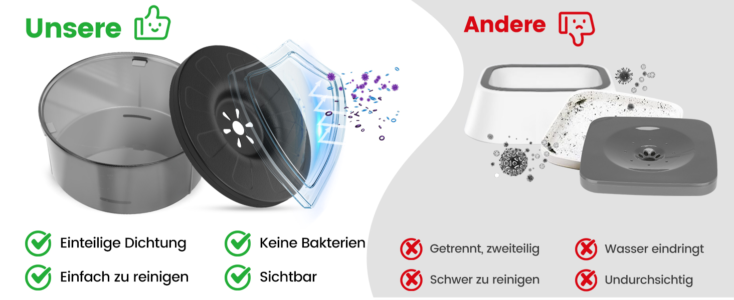 Миска для собак PETTOM 3L без облизування, анти-облизування, велика, витокостійка, чорна