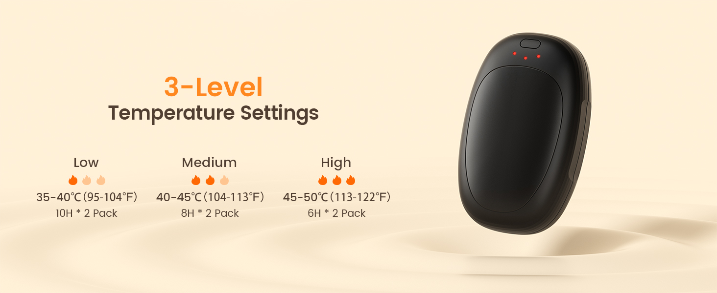 Jonwall Електричні грілки для рук 2 шт., USB-грілки, багаторазові, 3 режими нагріву, портативні, для кемпінгу, гольфу, чорні